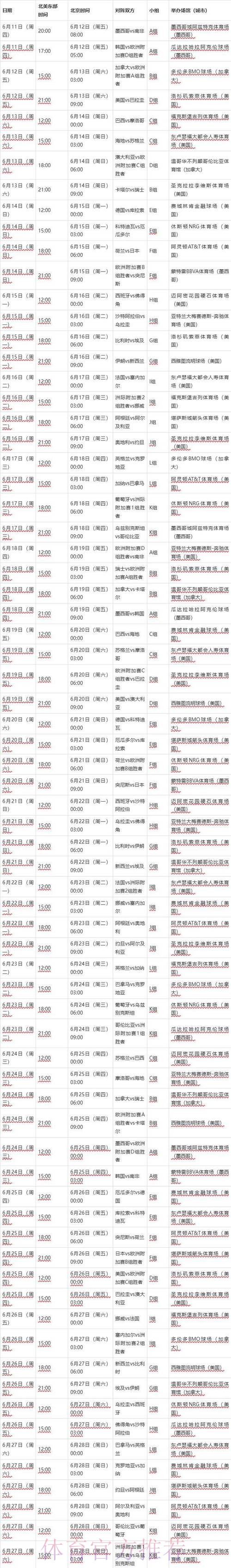 2026世界杯完整赛程一览