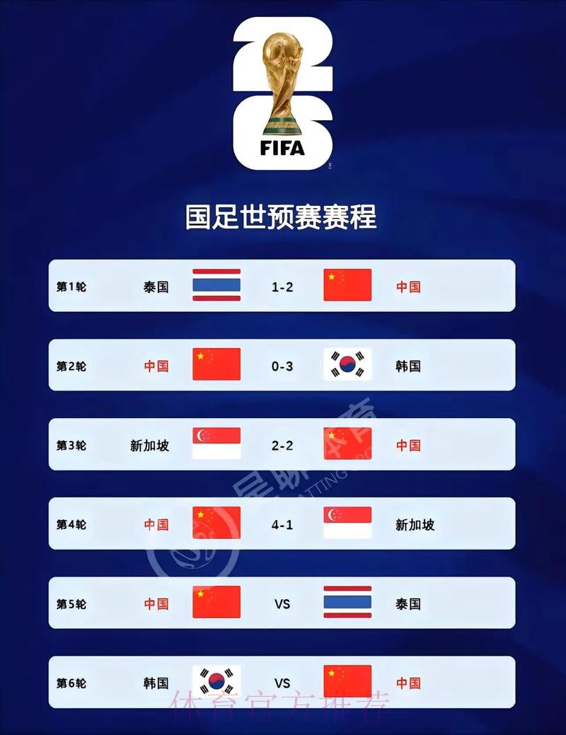 2026世界杯预选赛直播全程解析